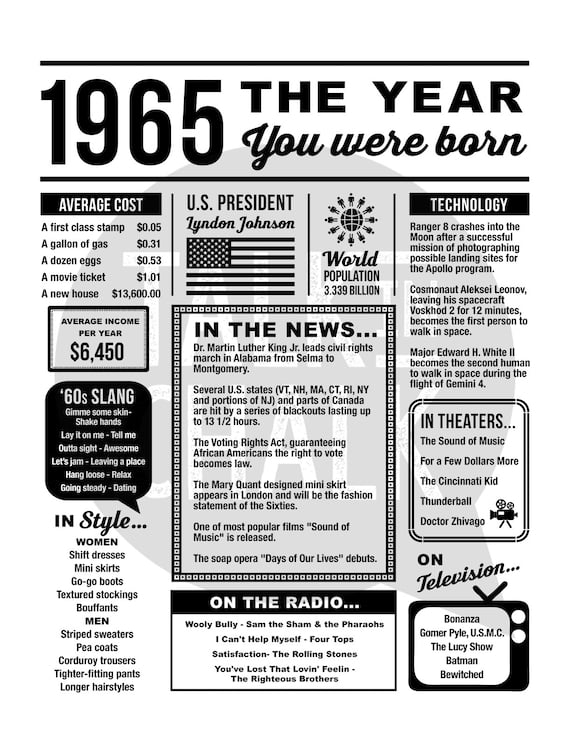 1965 The Year You Were Born PRINTABLE 1965 PRINTABLE Etsy Ireland