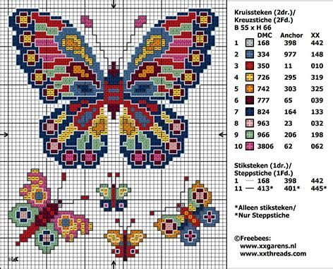 Image Result For Free Printable Cross Stitch Patterns Butterfly Cross Stitch Pattern Cross Stitch Flowers Butterfly Cross Stitch