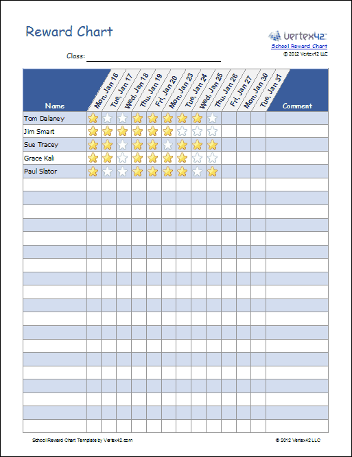 Printable Reward Charts For Kids Reward Chart Template Printable Reward Charts Reward Chart Kids