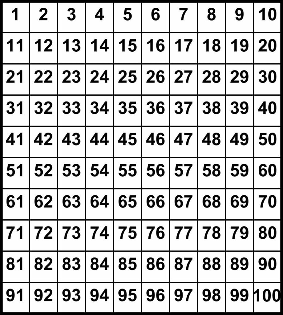 10 Best 1 100 Chart Printable Printablee