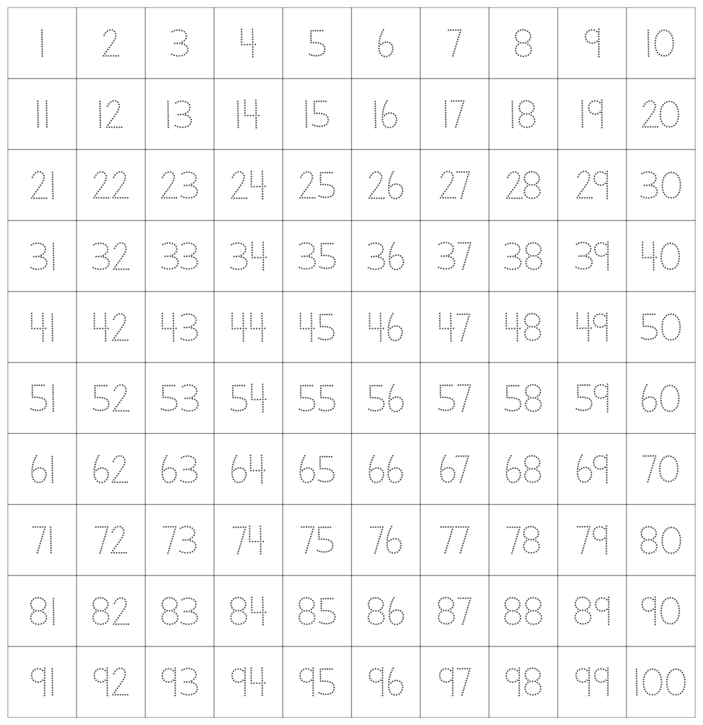 Kindergarten Number Tracing Worksheets 1-100