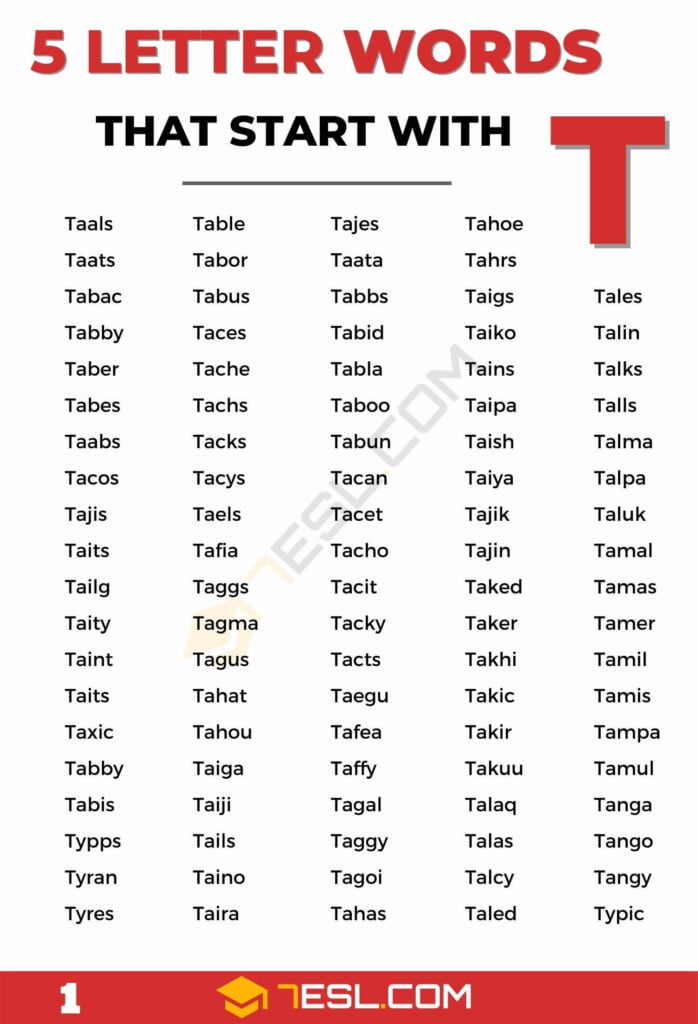 5 Letter Words Starting With T List Of Five Letter Words That Start With T 7ESL