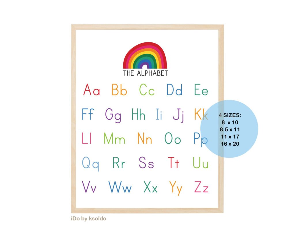 Alphabet Chart ABC Chart Uppercase And Lowercase Alphabet Etsy