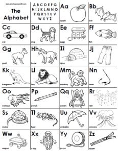 A To Z Chart Printable Pdf