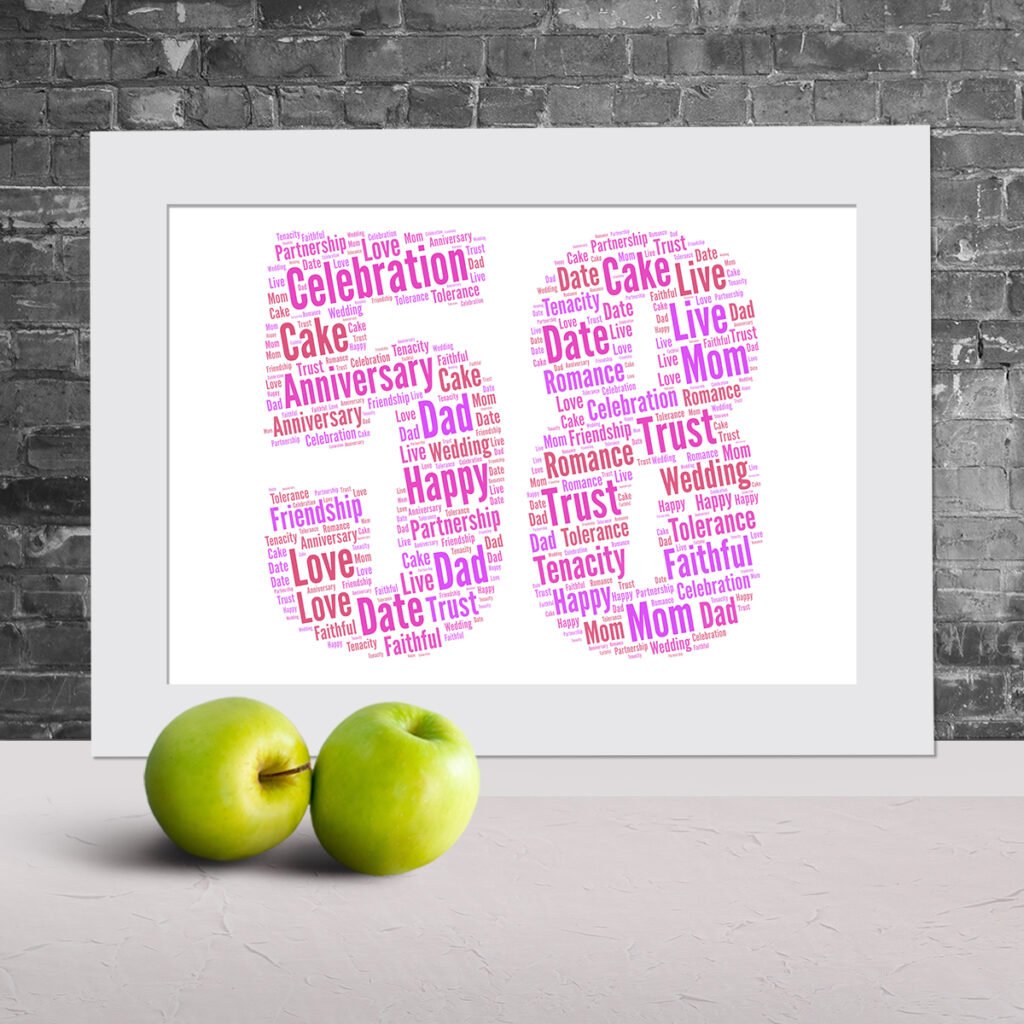 Create Your Own Word Art Canvas Word Art Prints Word Art App