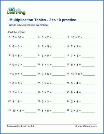 1 100 Chart Free Printable