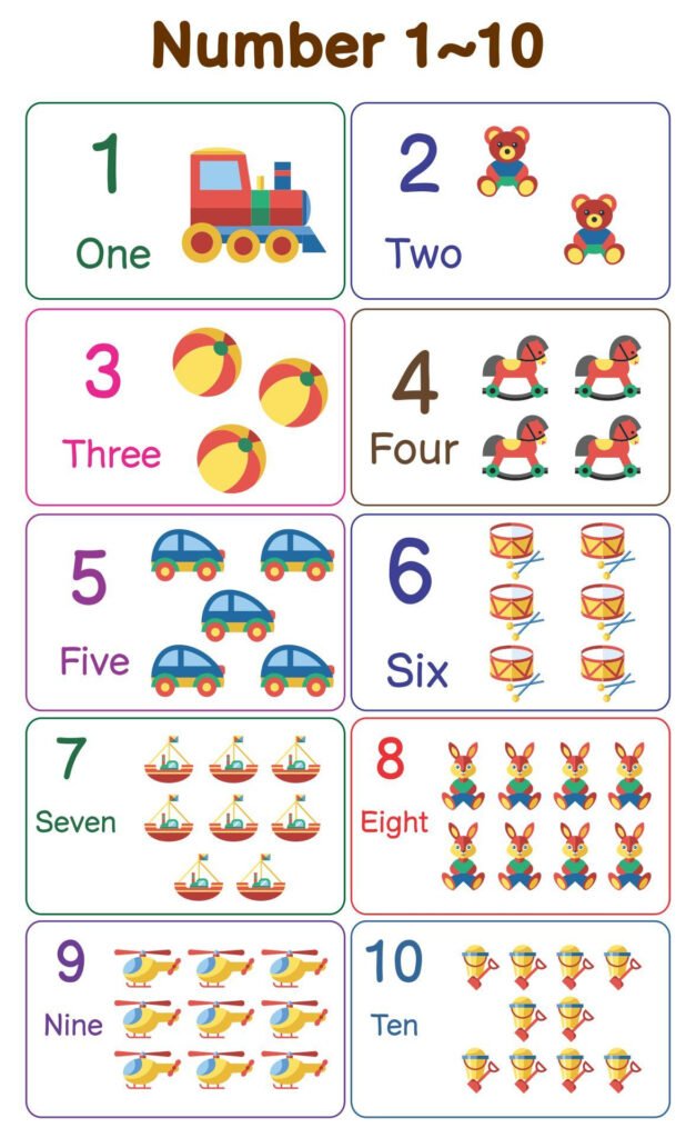 Free Printable Numbers 1 10 For Preschoolers