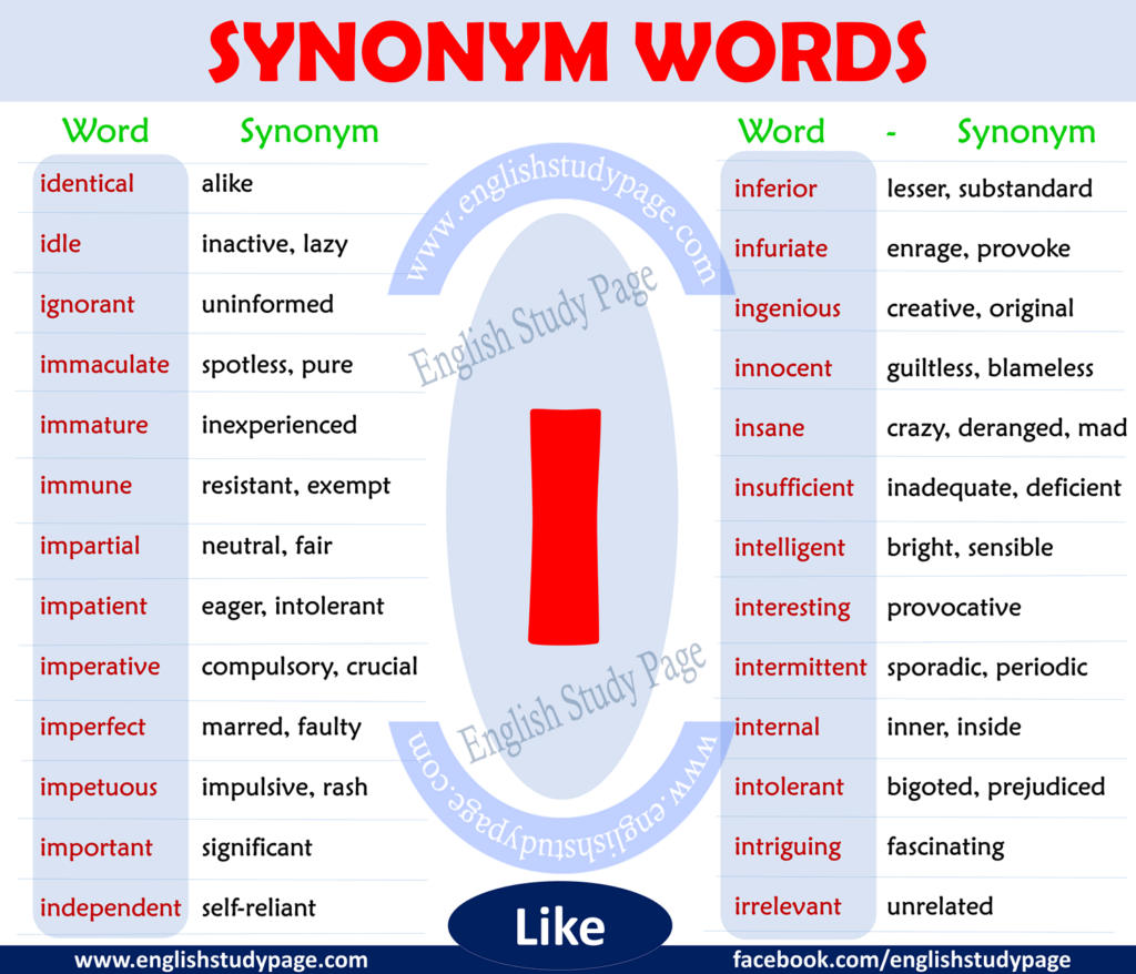 Synonym Word With I English Study Page