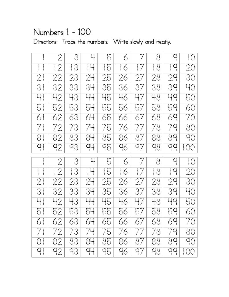 Kindergarten Number Tracing Worksheets 1-100