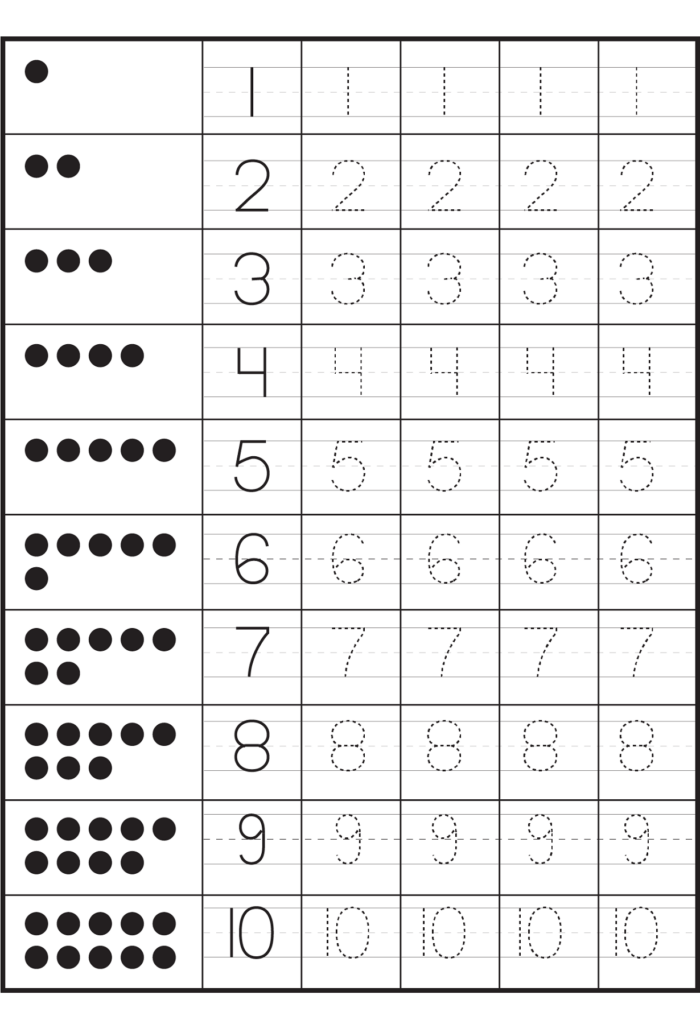 Trace Numbers 1 To 10