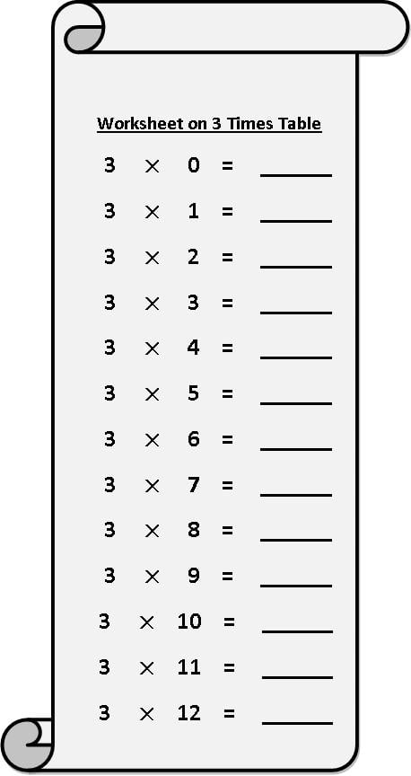 Worksheet On 3 Times Table Printable Multiplication Table 3 Times Table