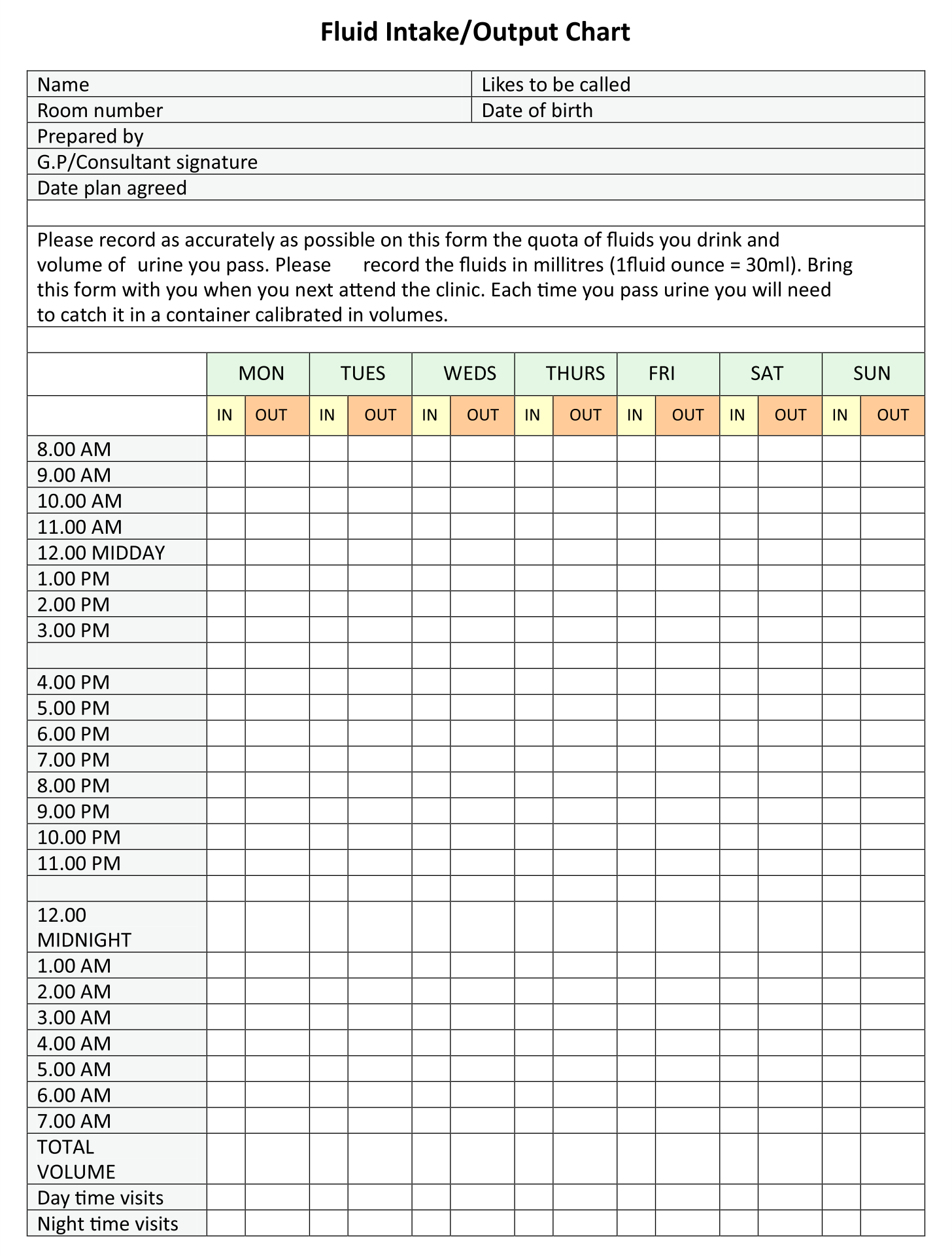 Printable Fluid Intake Chart Template