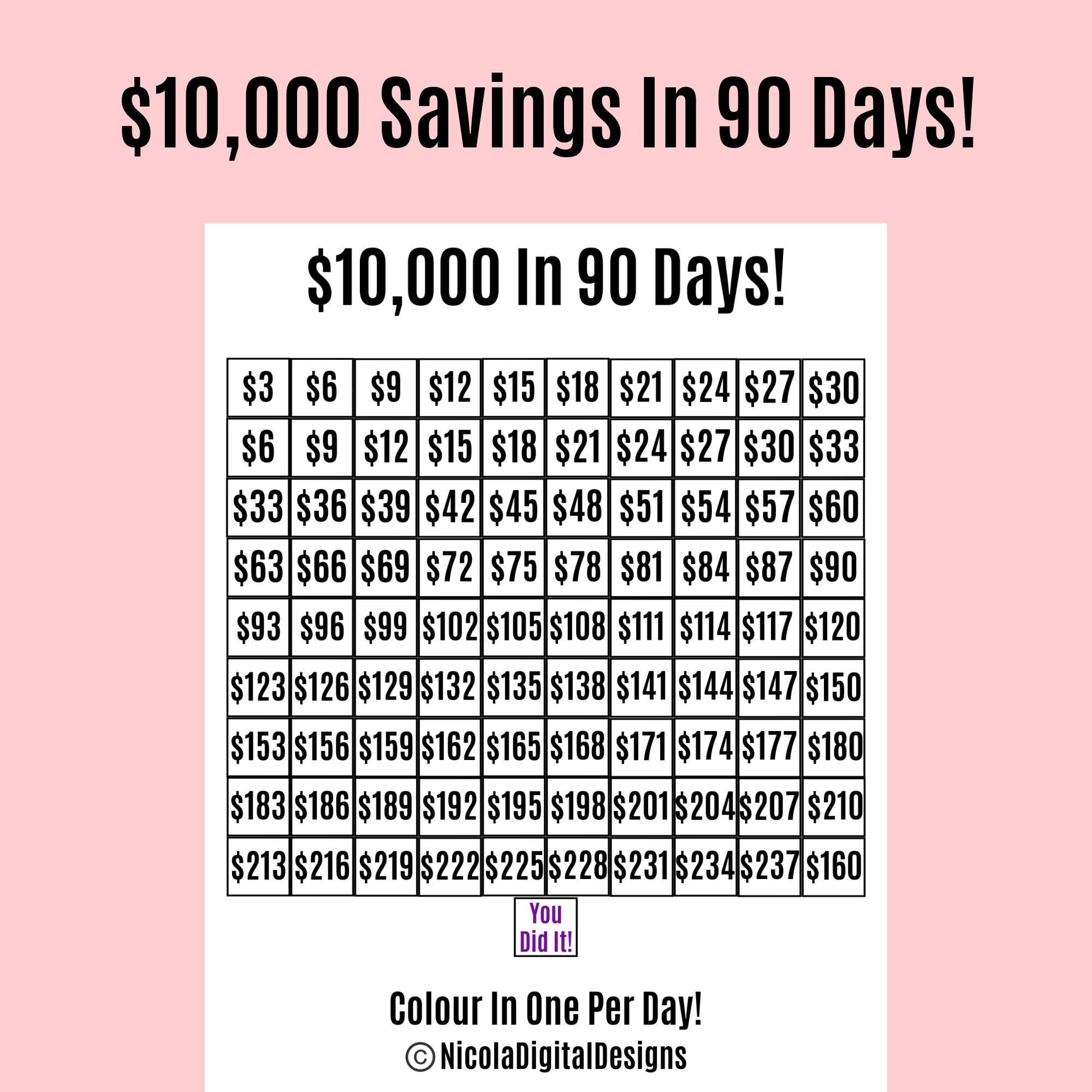 10000 Money Saving Challenge Printable Save 10000 In 90 Etsy de