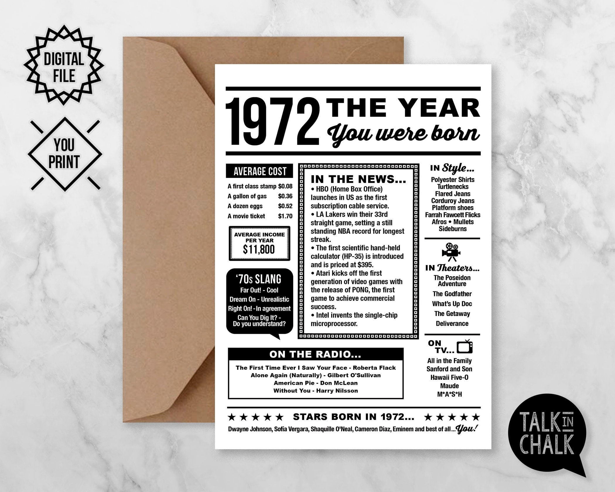 1972 Year You Were Born PRINTABLE Birthday Card 50th Etsy de