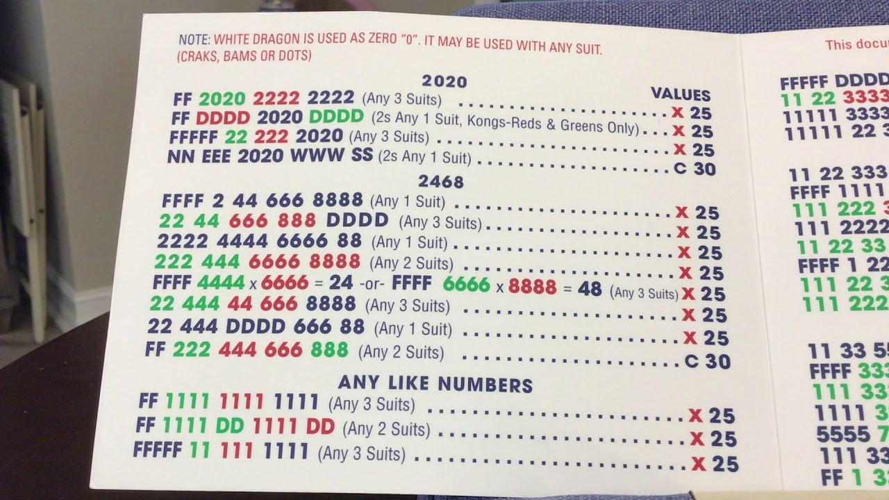 Printable Mahjong Score Card Pdf