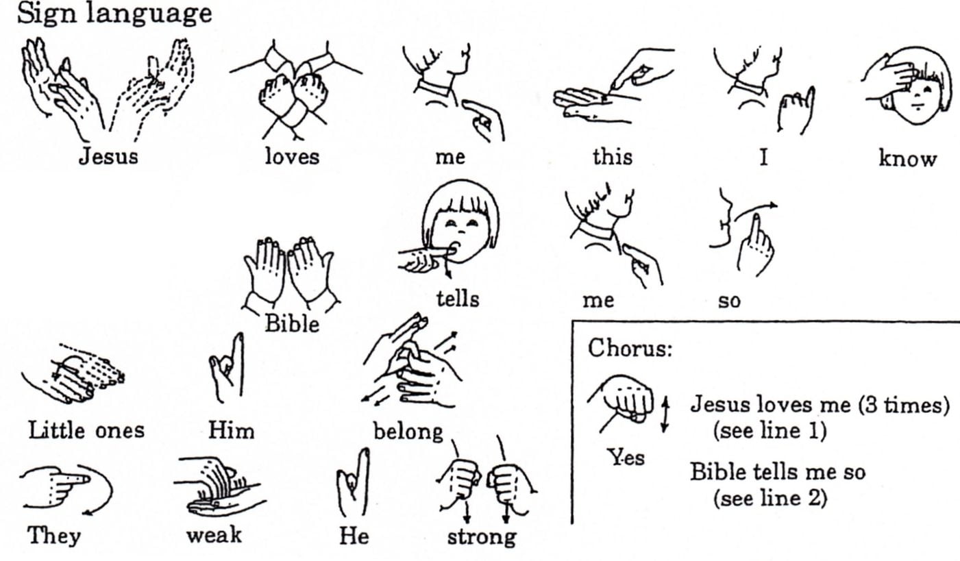 Jesus Loves Me Sign Language Printable