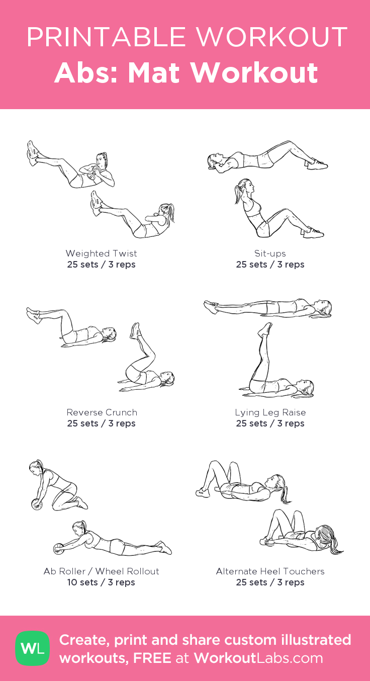 Abs Mat Workout Roller Workout Ab Roller Workout Printable Workouts
