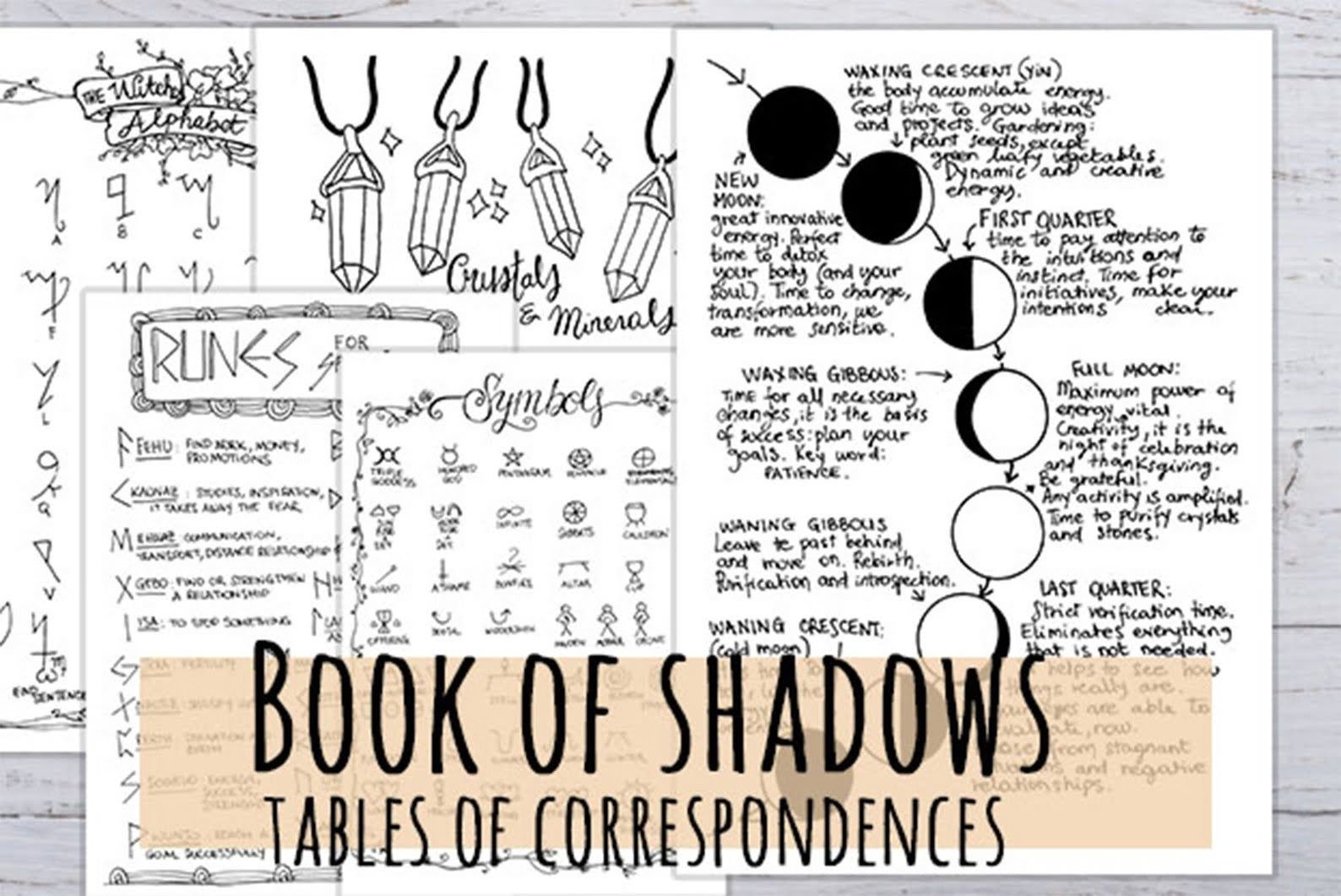 Book Of Shadows Tables Of Correspondences For Magical Rituals Etsy Norway Book Of Shadows Book Of Shadow Spell Book