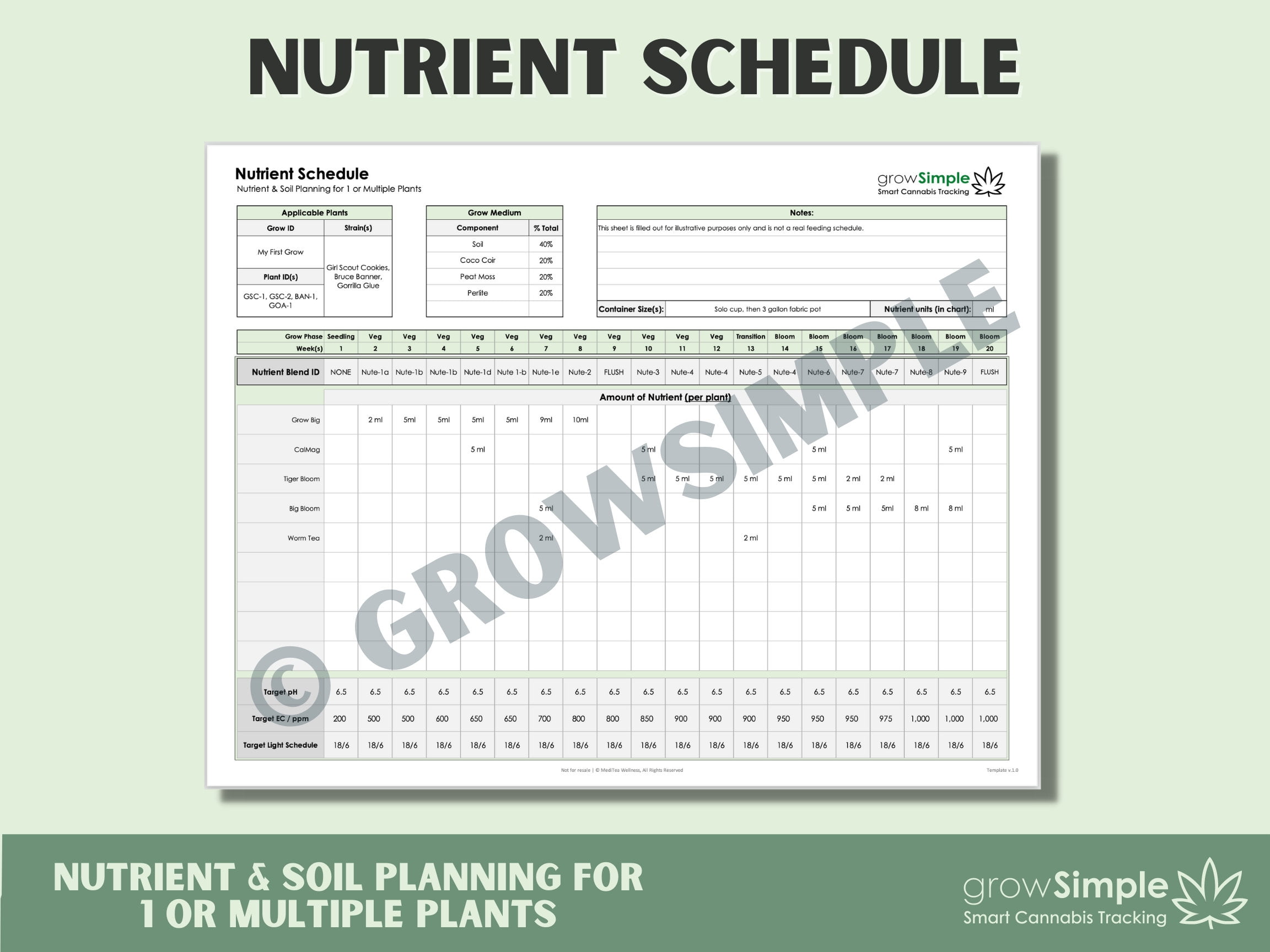 Printable Grow Room Journal Template