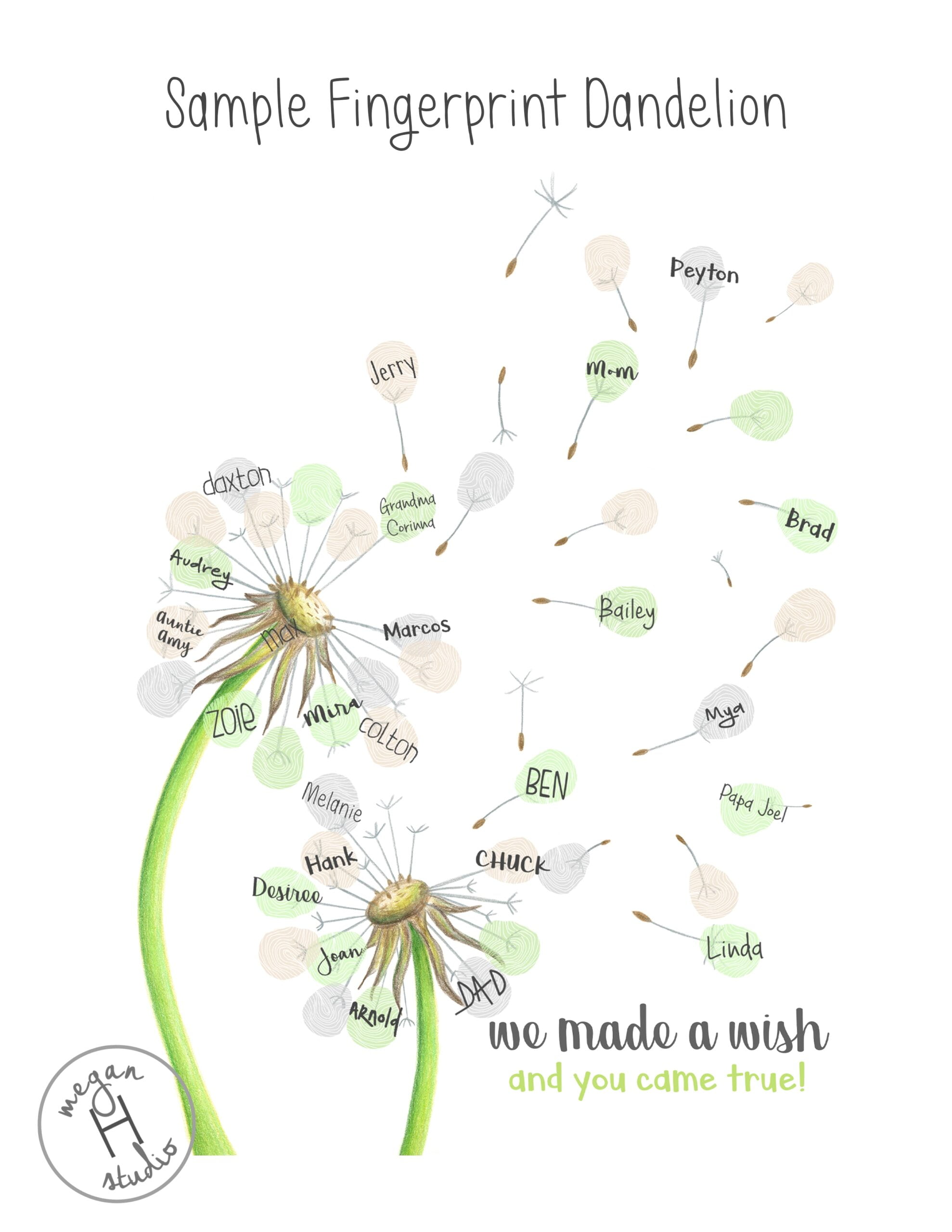 printable-free-thumbprint-dandelion-template-free-printable