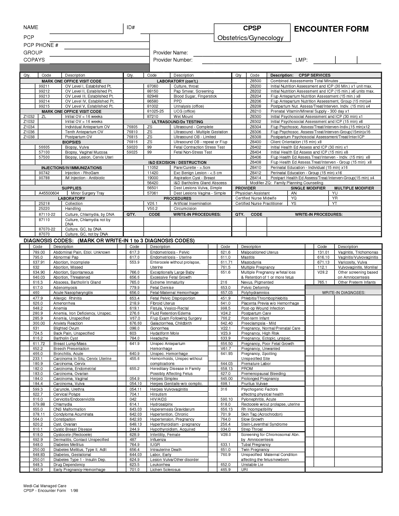 Printable Patient Encounter Form Template