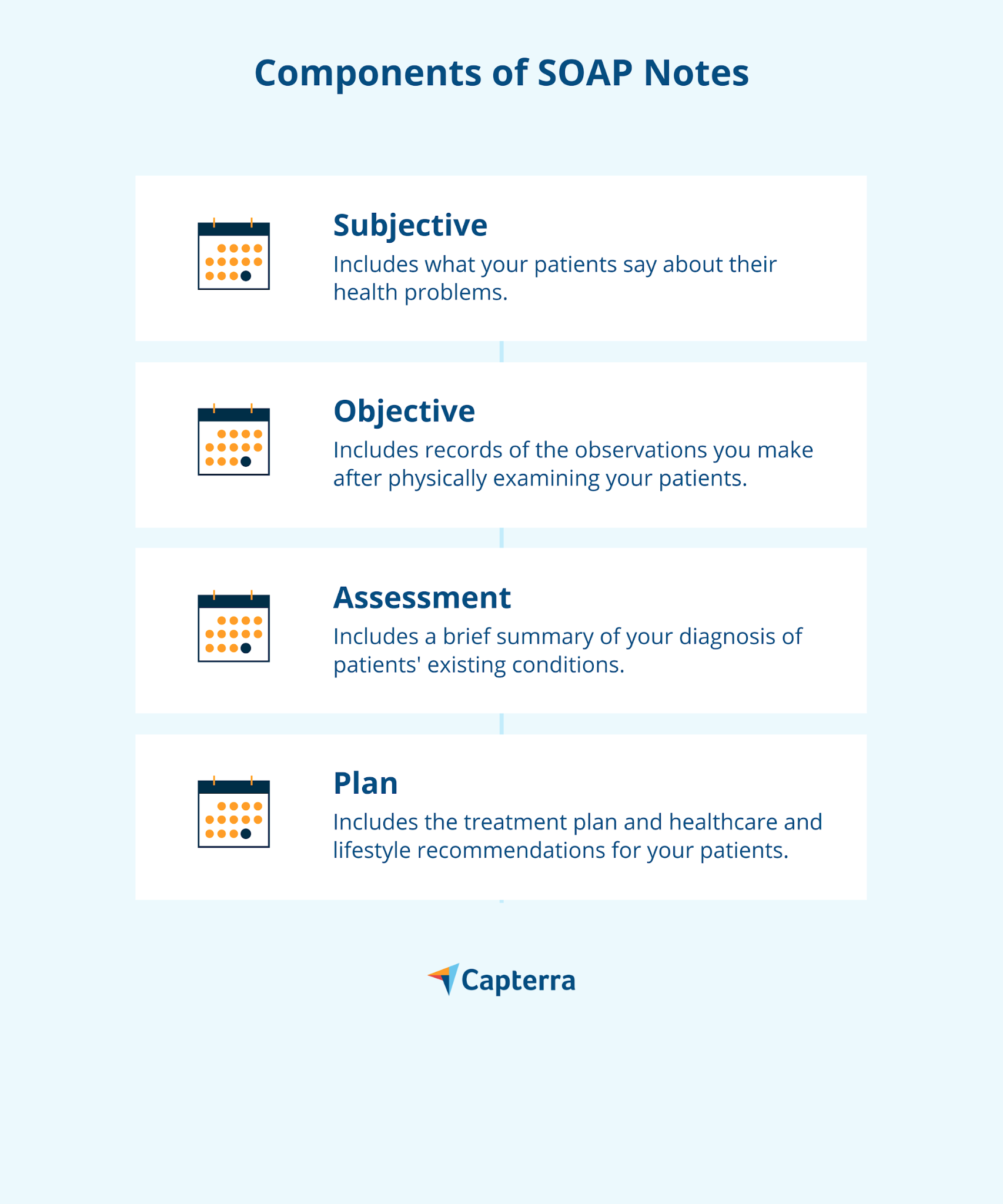 Free SOAP Notes Templates For Busy Healthcare Professionals Capterra