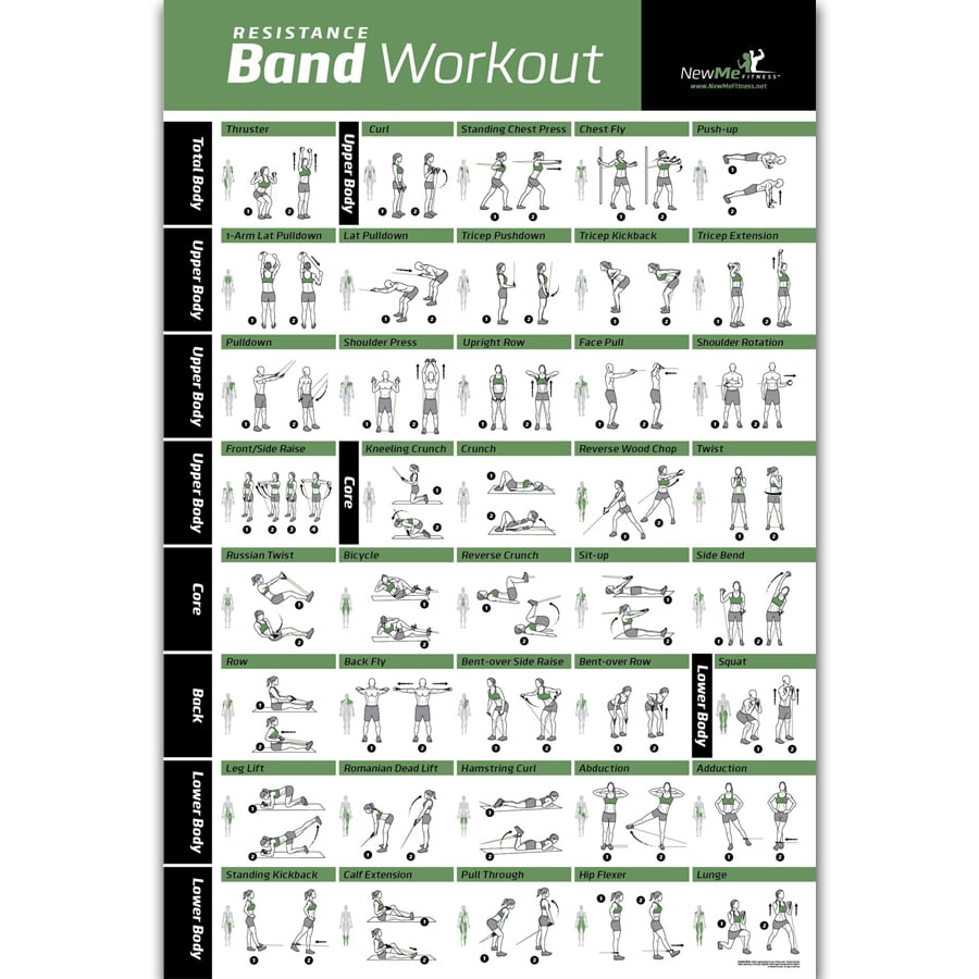 Resistance Band Workout Printable