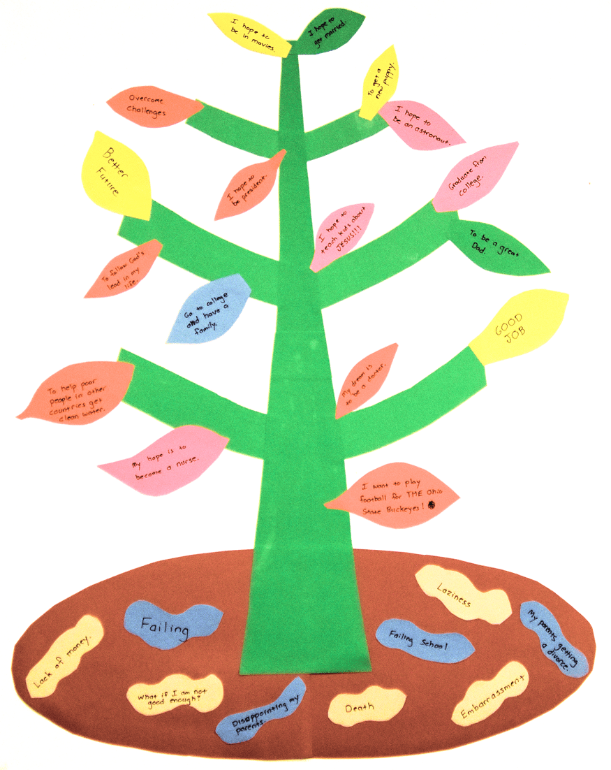 Dreams And Fears Tree Printable