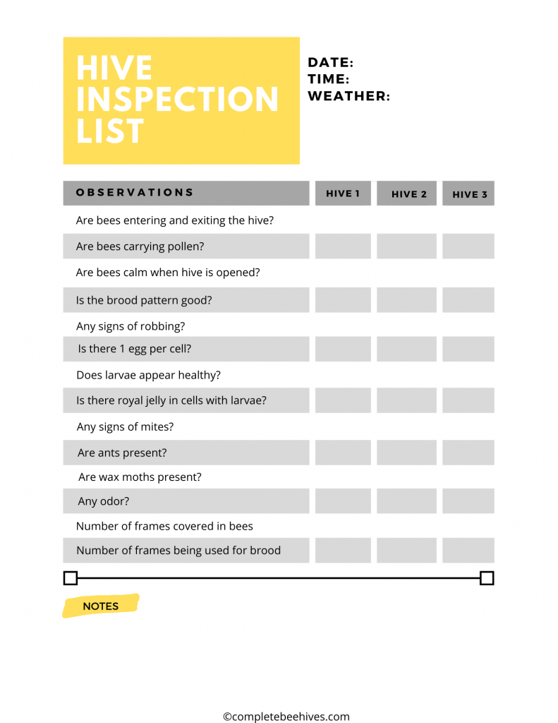 How To Do A Hive Inspection Free Printable Hive Inspection Sheets Complete Beehives