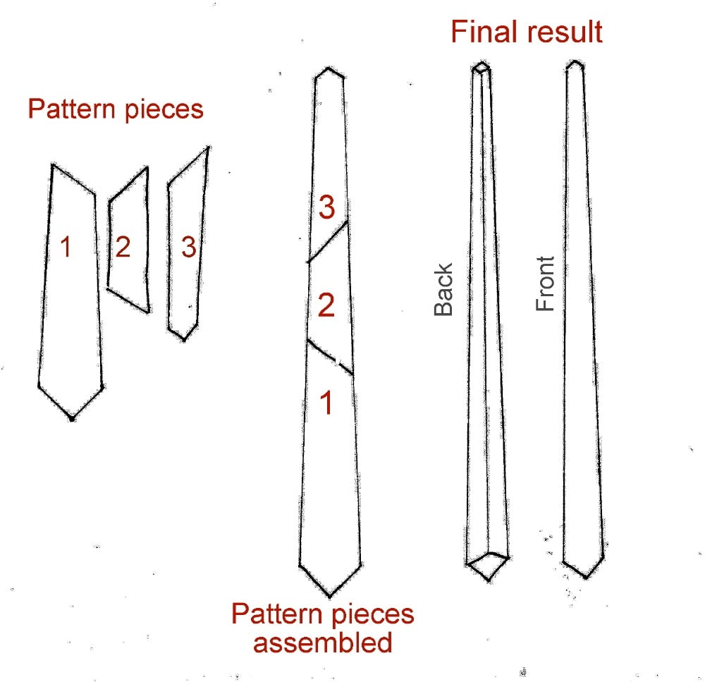 How To Make A Tie