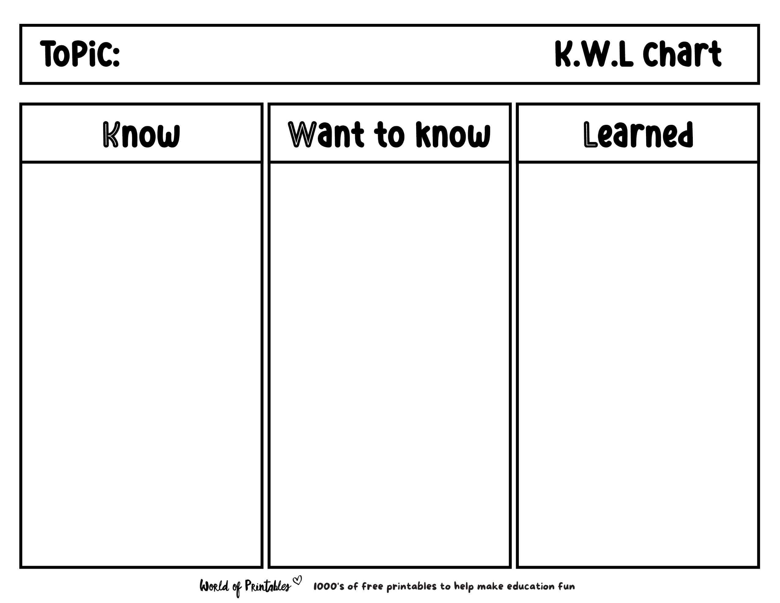 KWL Chart 14 Templates World Of Printables