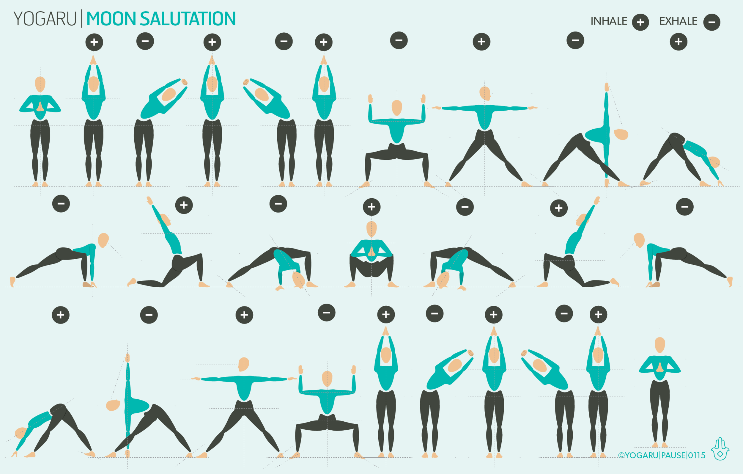 Moon Salutation YOGARU