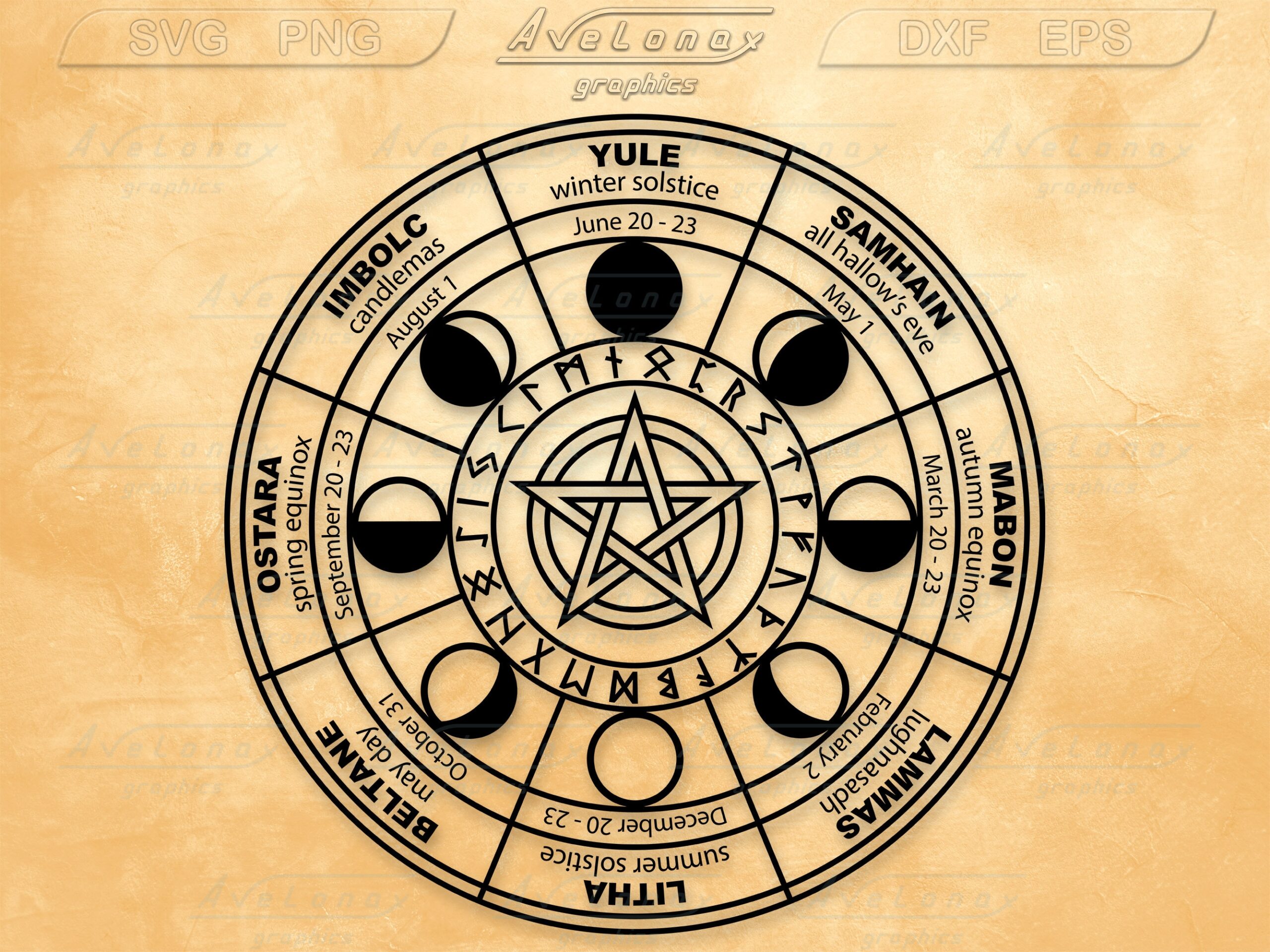 Pagan Wheel Of The Year Digital Download Druckbare Wicca Etsy Schweiz