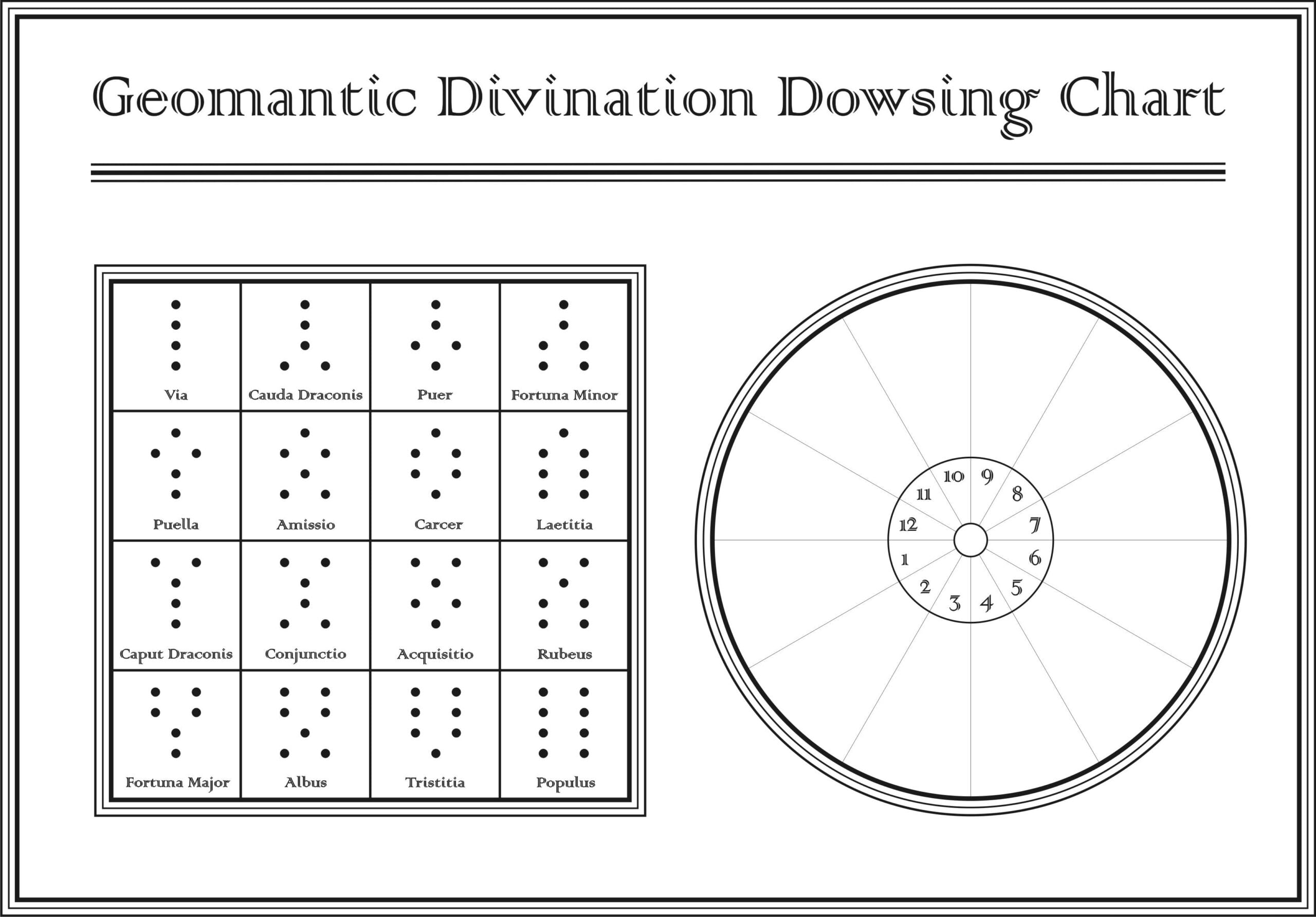 Free Printable Pendulum Board Template