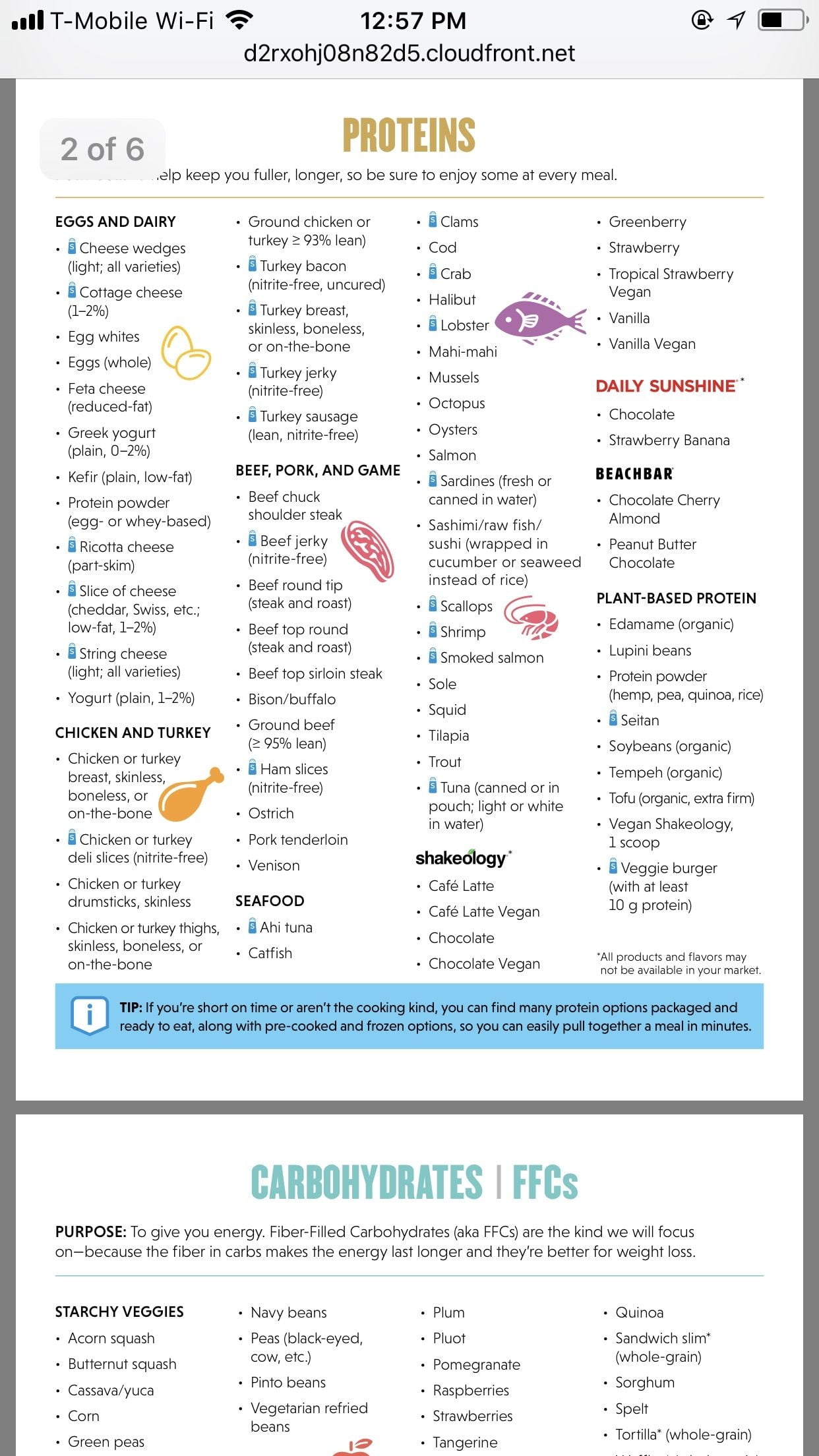 Pin By Andrea Barlow On 2B Mindset How To Eat Better 2b Mindset Ffc Food List Beachbody Programs