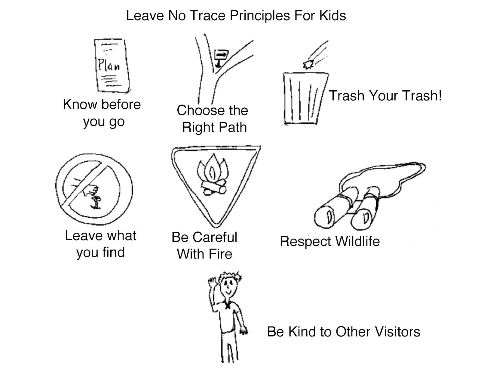 Girl Scouts Leave No Trace Printable