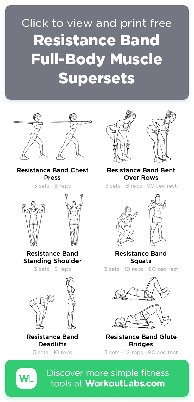 Printable Pdf Printable Resistance Band Exercises