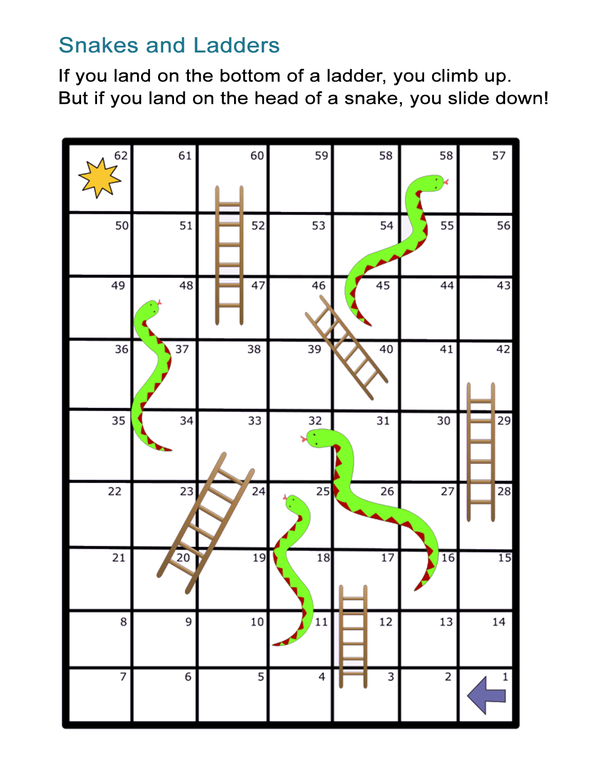 Snakes And Ladders Board Game Free And Printable Worksheet ALL ESL