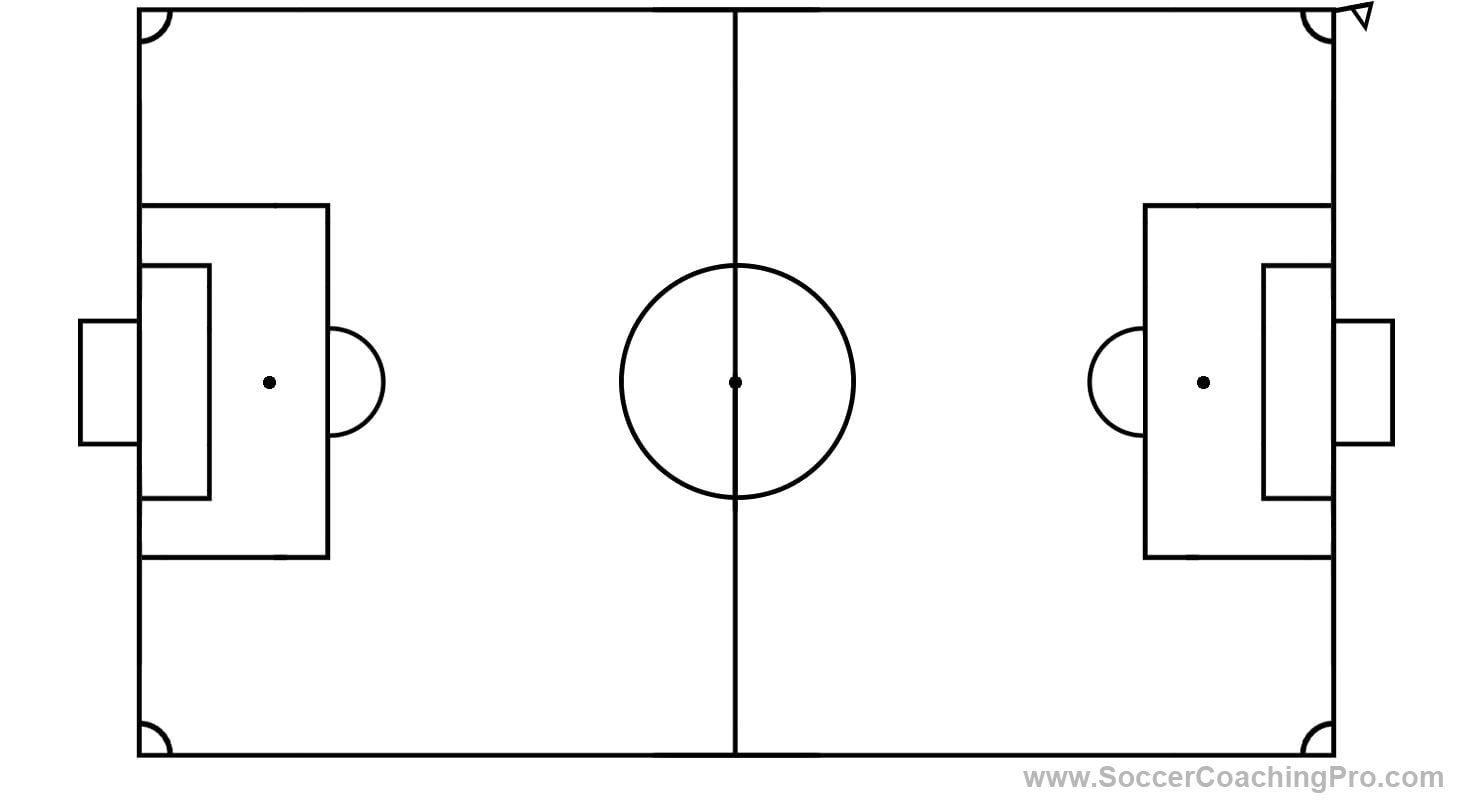 Soccer Field Diagram Free To Download And Print 