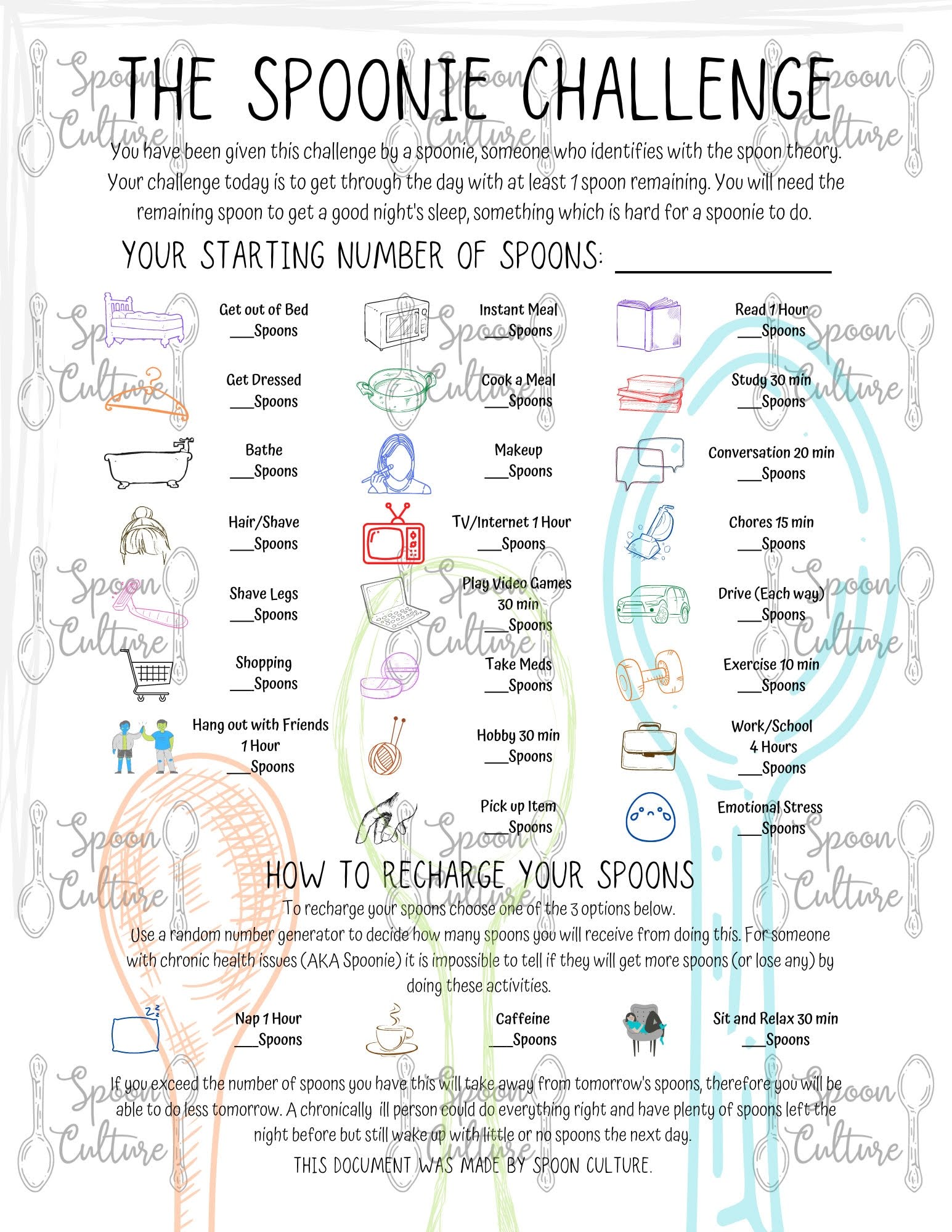 Spoonie Challenge Chronic Illness Spoon Theory Digital Etsy de