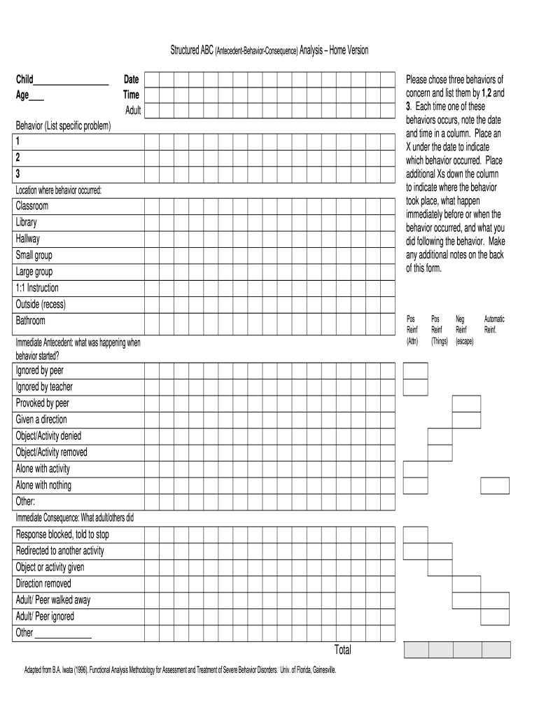 Structured Abc Data Sheet Fill Out Sign Online DocHub