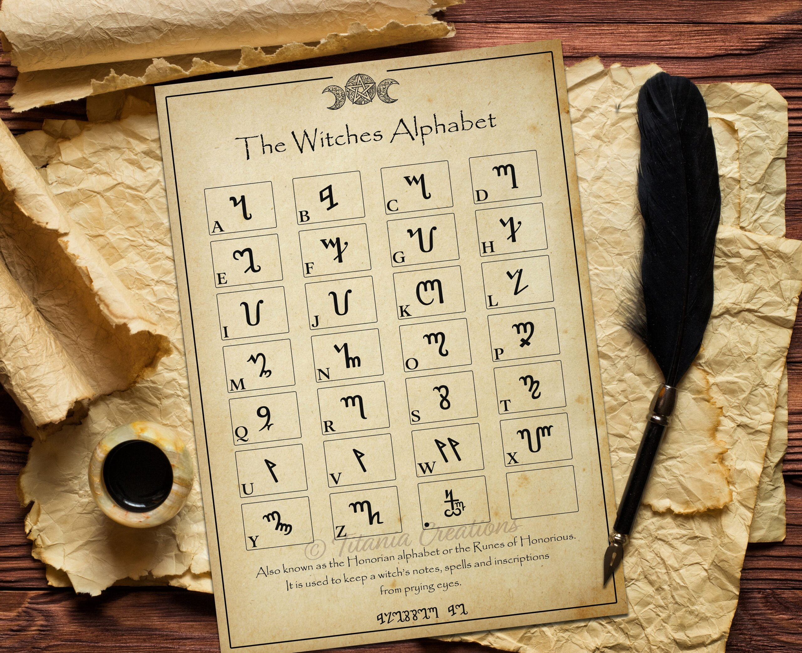 The Witches Alphabet Printable Pages Pagan Witchcraft Book Etsy