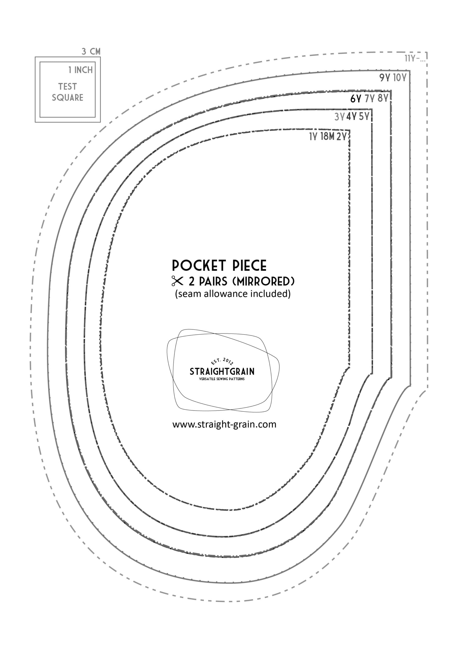 Tutorial And Free Patterns Adding In seam Pockets To A Garment StraightGrain