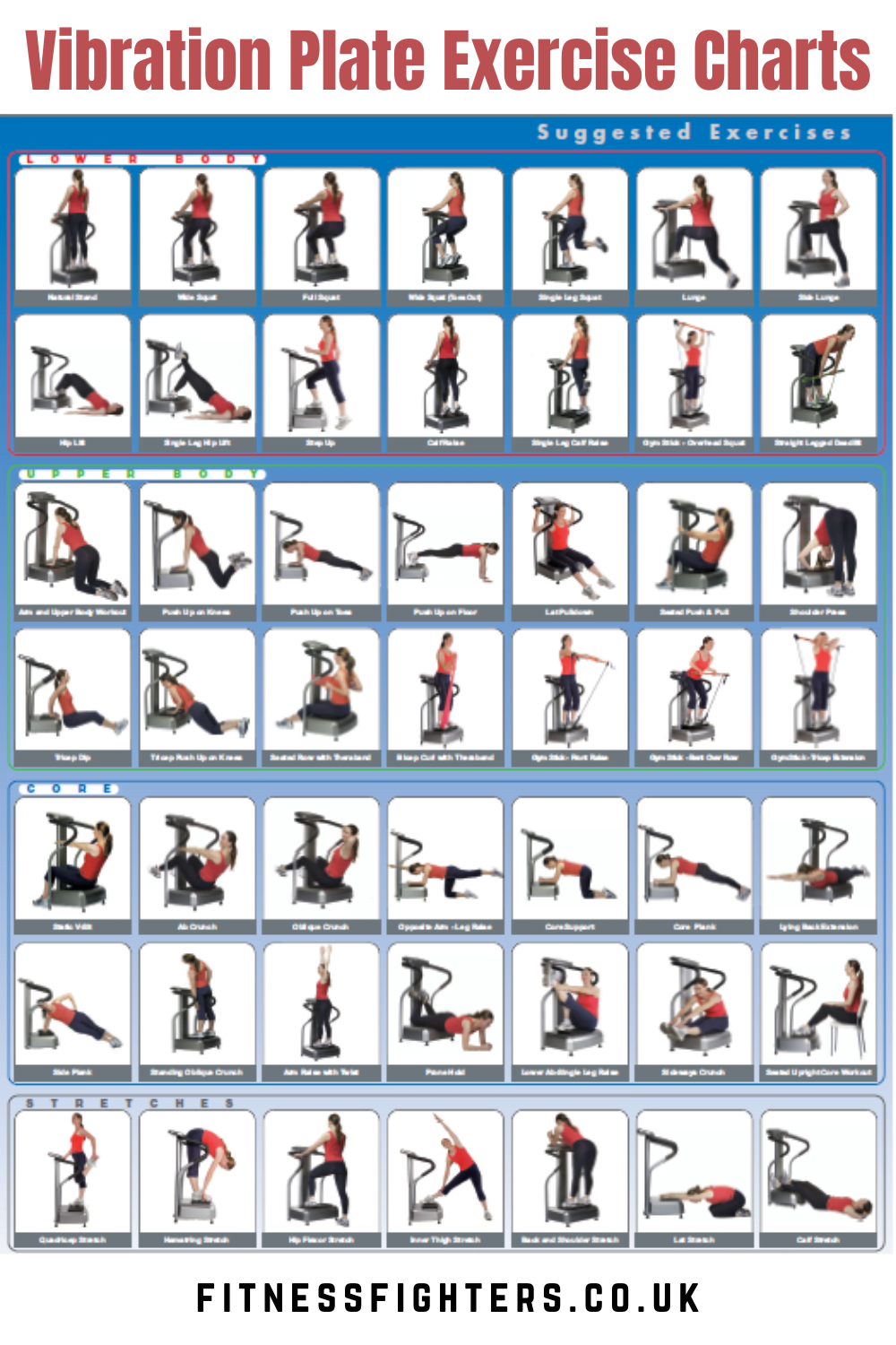Vibration Plate Exercise Charts In 2022 Vibration Plate Exercises Vibration Plate Vibration Exercise