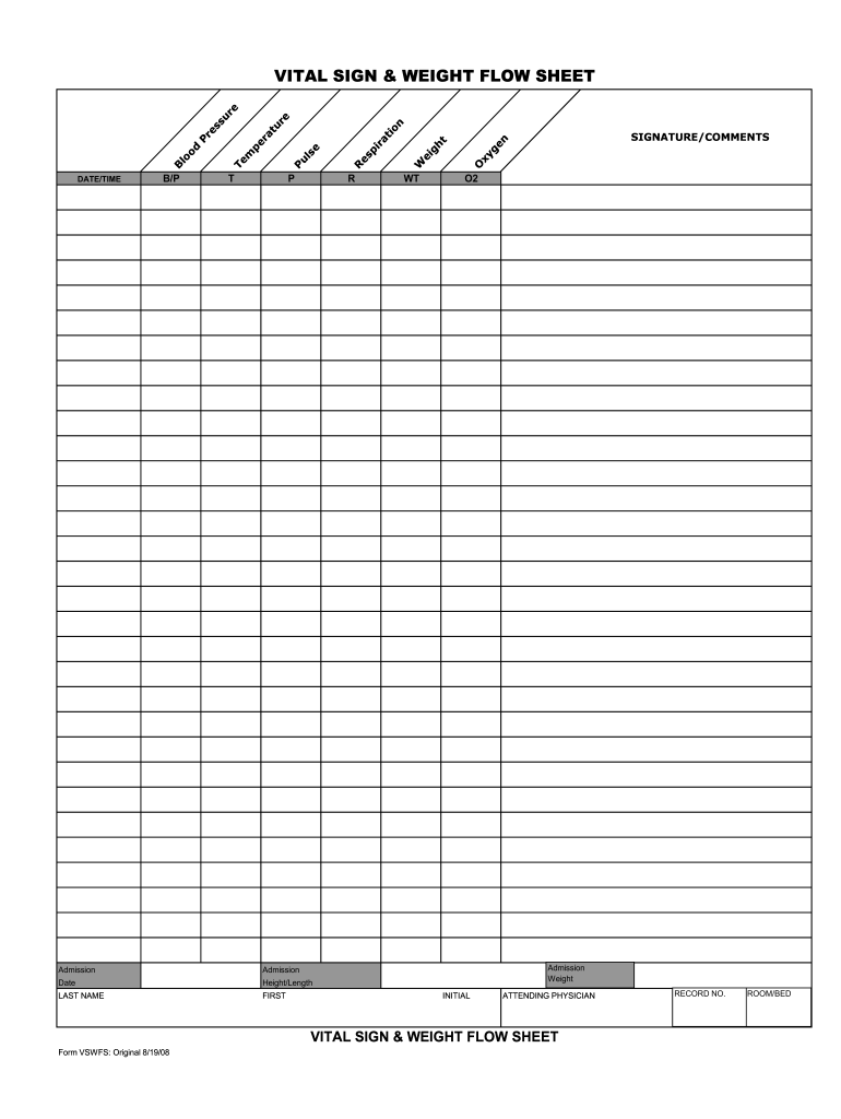 Vital Signs And Weight Flow Sheet Pdf Fill Out Sign Online DocHub