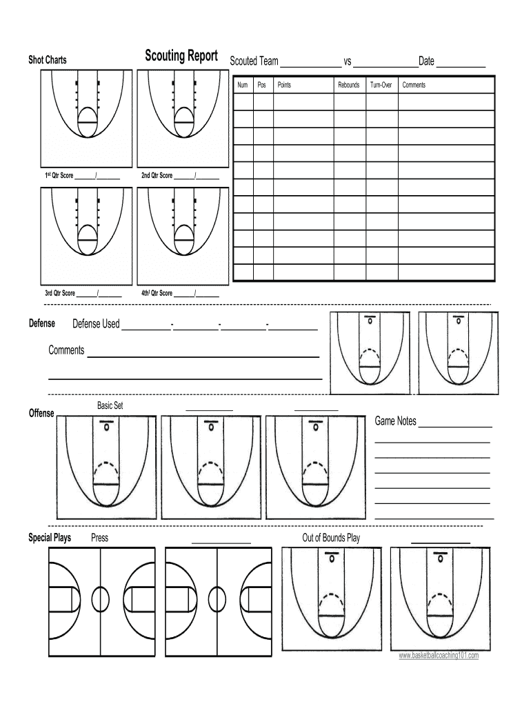 Basketball Scouting Report Fill Out Sign Online DocHub