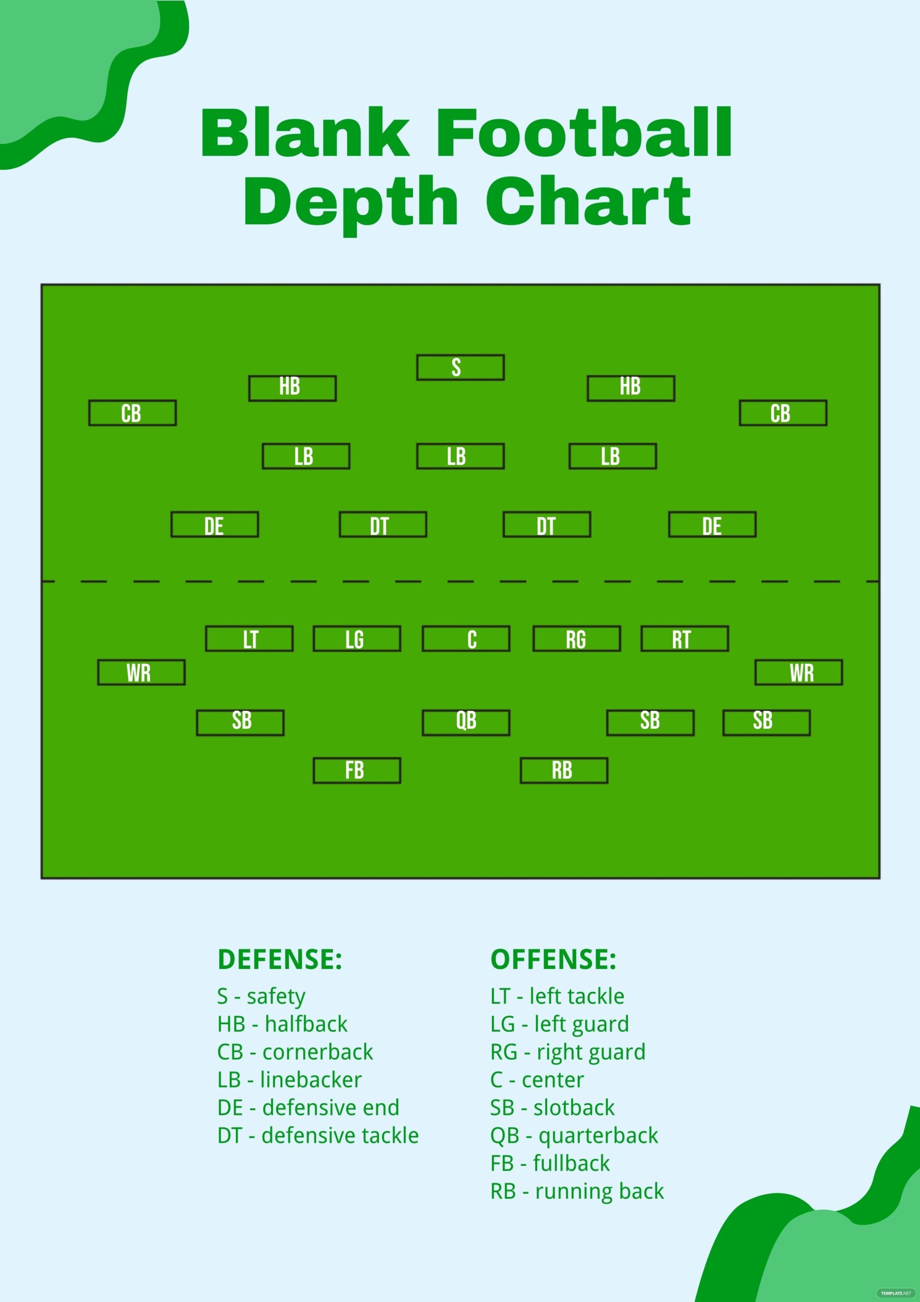 Printable Blank Football Depth Chart Template