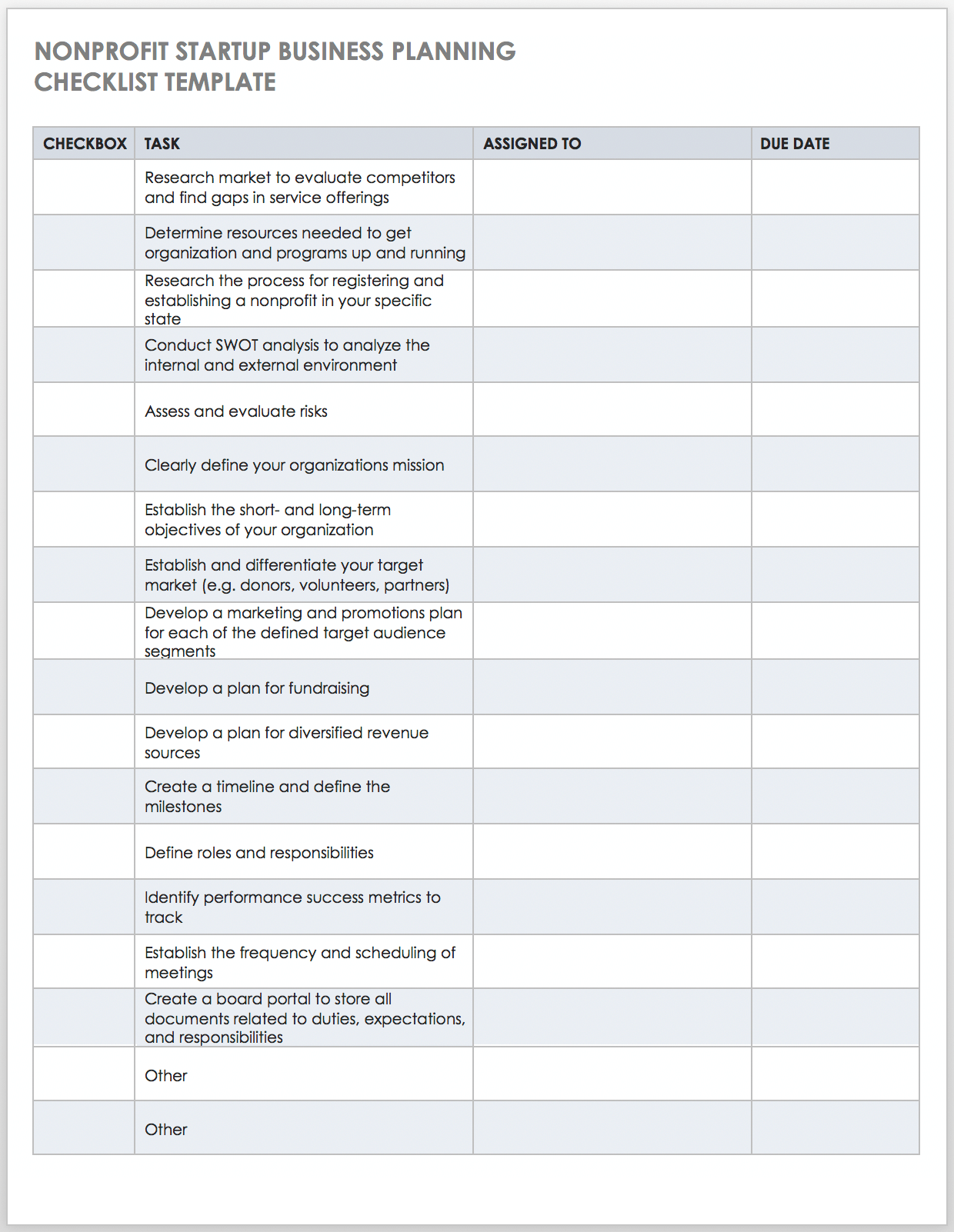 Nonprofit Business Plan Templates Smartsheet