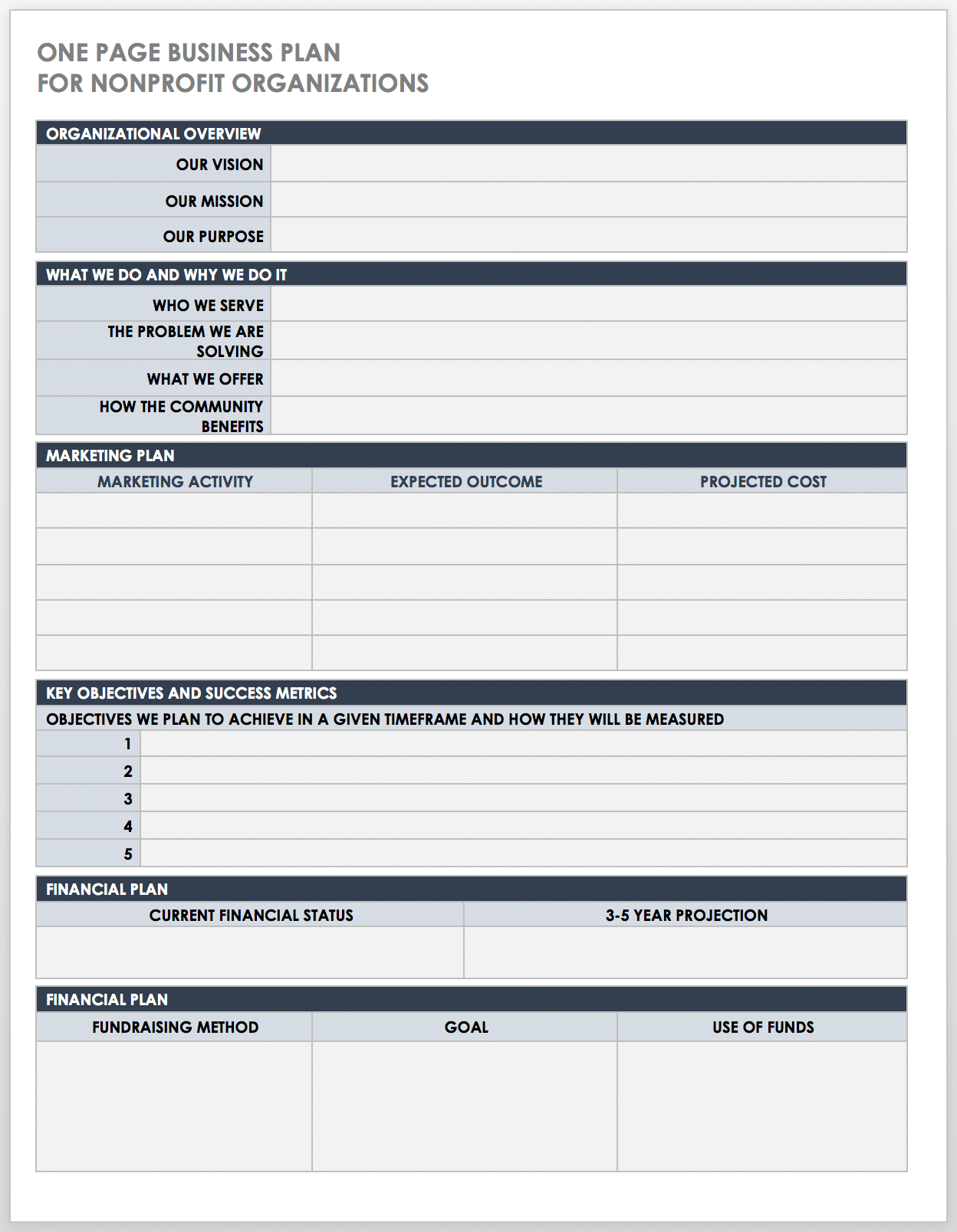 Nonprofit Business Plan Templates Smartsheet