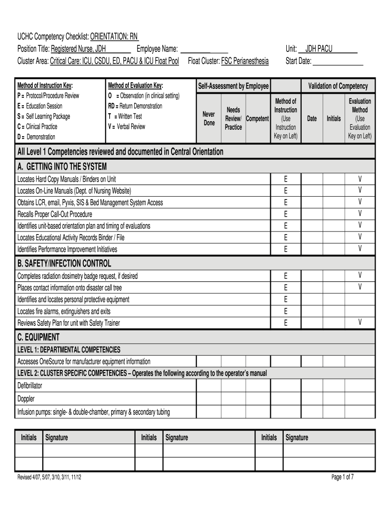 Printable Competency Checklist Template